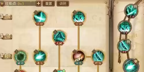 燃烧的意志米霍克技能加点插图