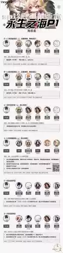老限定阵容插图1