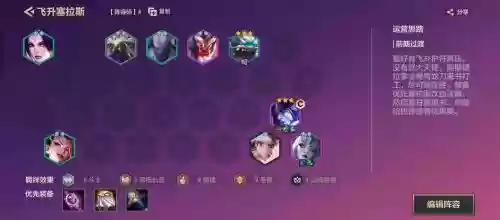塞拉阵容插图1