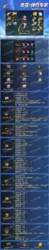 dnf女弹药85级史诗武器6插图1