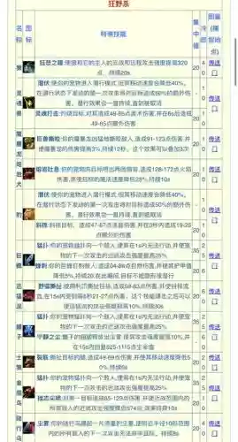 怪物猎人夺气技能插图