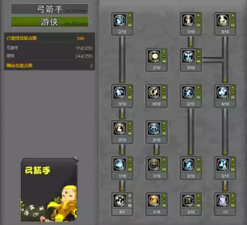魔力怀旧亦游侠技能插图1