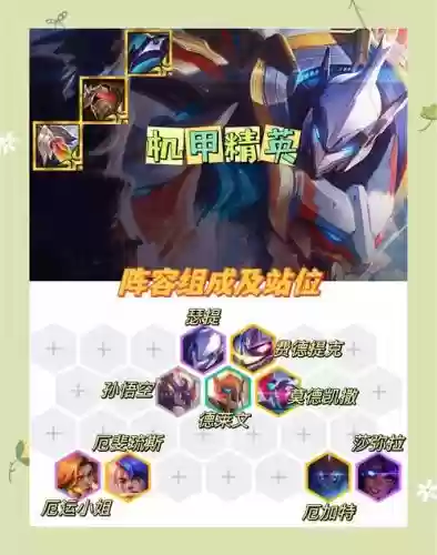 王者荣耀机甲阵容vs野兽阵容插图