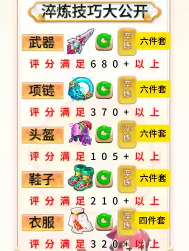 梦幻西游手游怎么熔炼6插图1