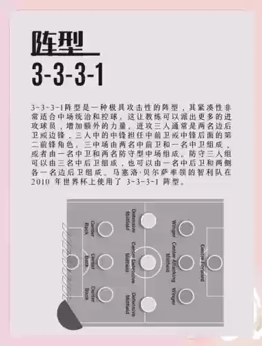 33阵容搭配插图