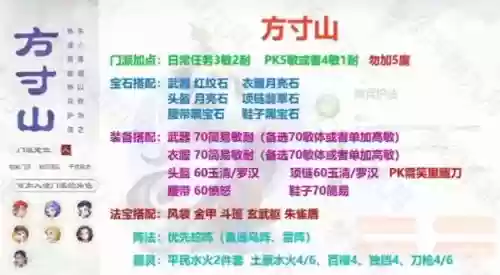 梦幻西游后期任务职业插图