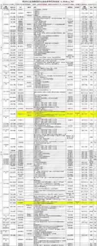 侠客风云传齐丽攻略时间表插图