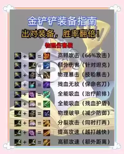 dota2全图流攻略插图1