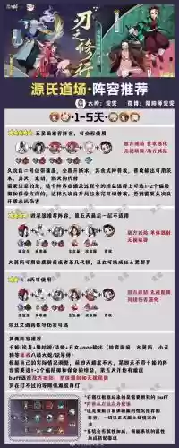 组队道场阵容插图