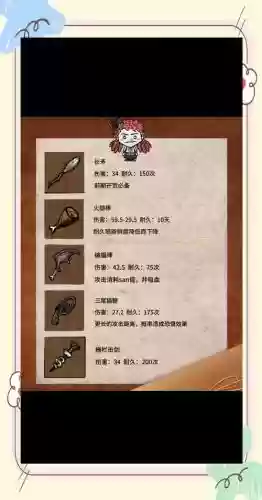 饥荒musha武器怎么修复插图