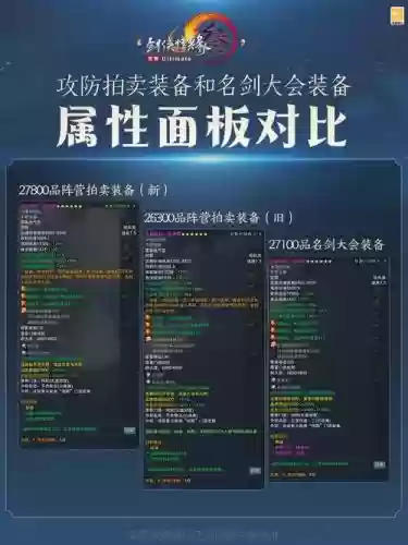 剑网三装备分数插图1