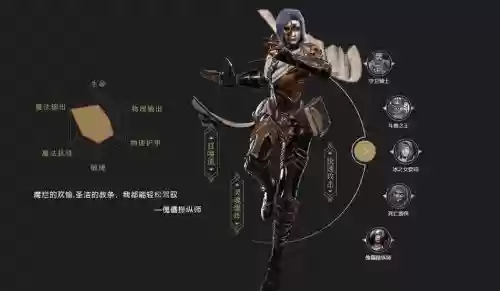 拉吉尔傀儡师技能插图1