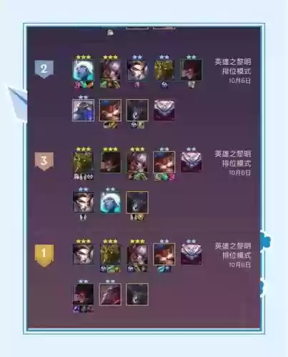 开端神阵容插图1