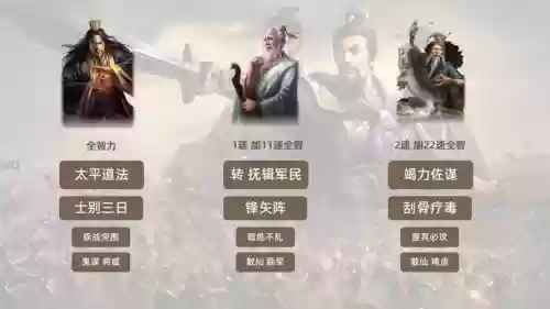 于吉的阵容插图1