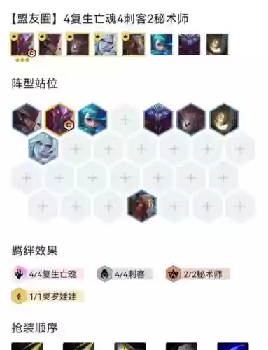梦魇体系阵容插图