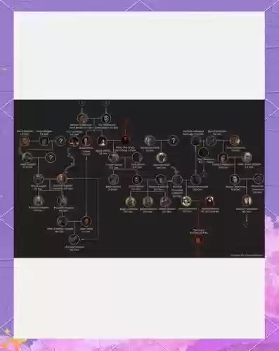 darkestdungeon什么阵容插图1