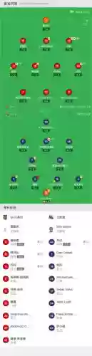 SK阵容布置插图