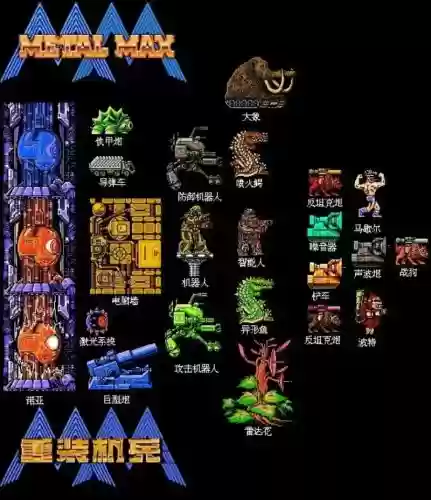 重装机兵主角最强武器插图