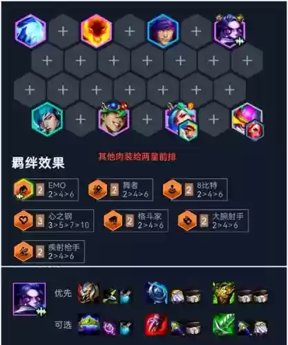 渡劫号阵容插图1