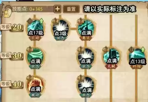 燃烧的意志米霍克技能加点插图1