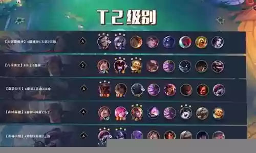法师龙魂阵容装备搭配攻略插图