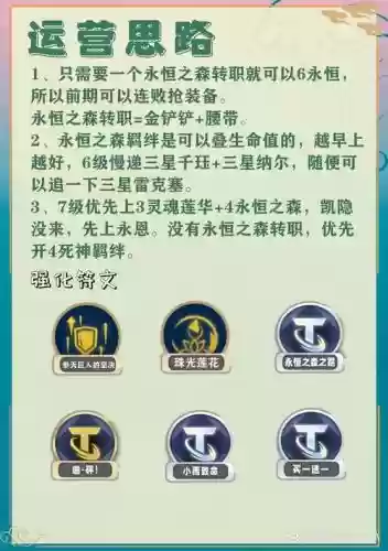 生命值阵容插图1