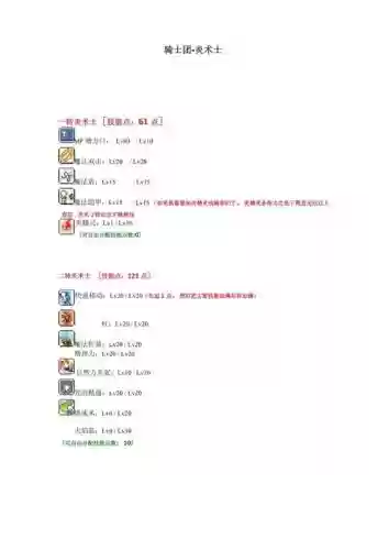 冒险岛1怎么放技能插图