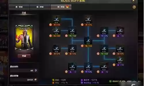 极武圣异界装备buff选择插图