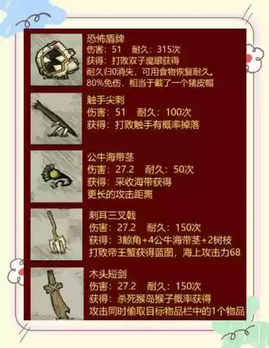 饥荒联机版武器新手教程视频解说插图1