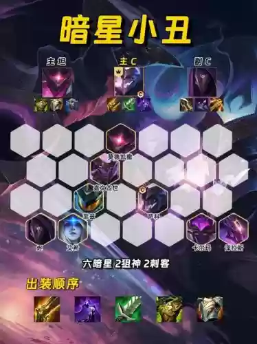 克制暗星阵容的阵容插图1