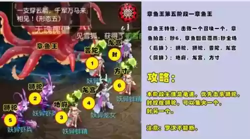 章鱼王资格攻略插图1