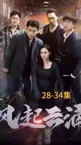 风气云涌阵容插图