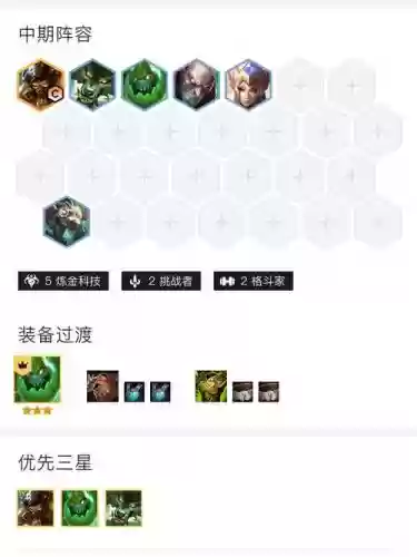 泰达米尔阵容插图