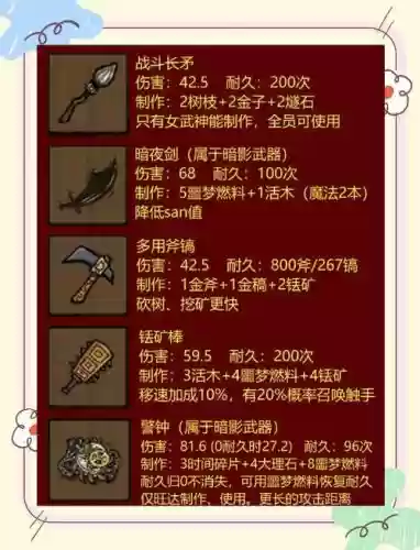 饥荒联机版武器新手教程视频解说插图