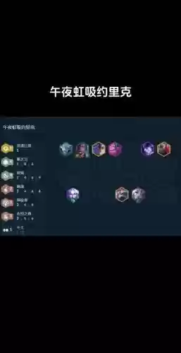 克小白阵容插图