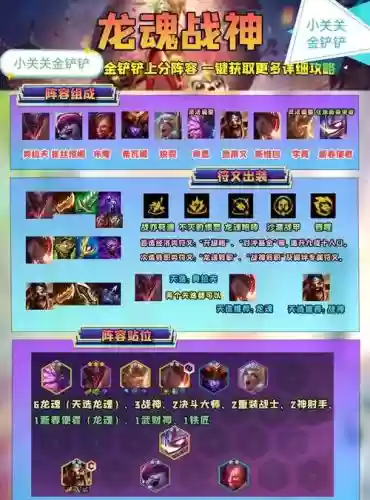 战神库阵容插图