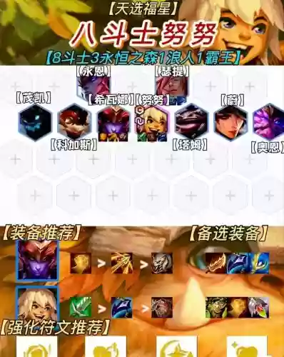 天选阵容八斗阵容搭配插图