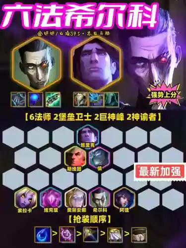 希尔顶级阵容插图