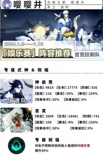 风极地阵容插图1