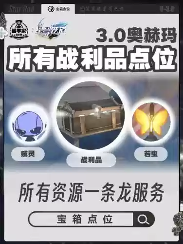 单人宝箱阵容插图1