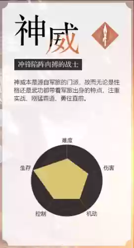 天刀神威pve技能连招插图1