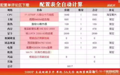 梦幻西游5开直播电脑配置要求吗插图1