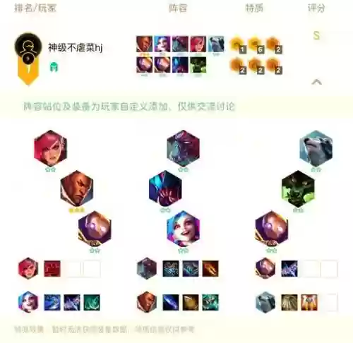 云顶之奕阵容极地男枪阵容插图1