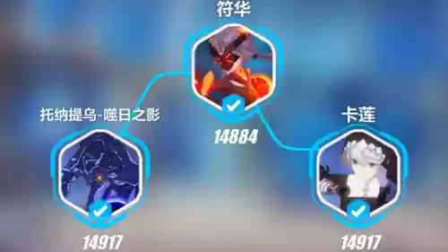 月轮配阵容插图1