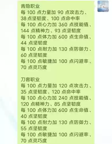 新水浒q传剑客星将技能插图