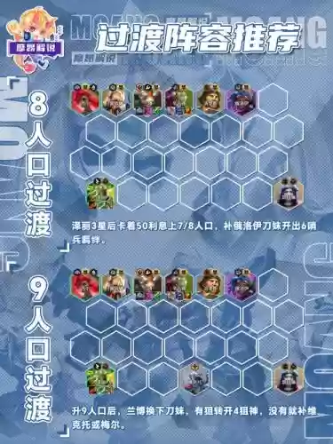 刺客执事阵容插图1