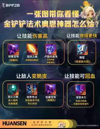 奥恩怎么帮队友敲装备插图