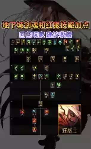 红眼85技能提升插图1