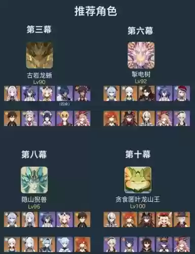 深渊新手阵容插图1
