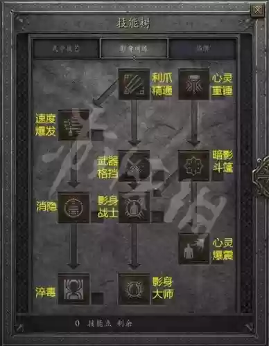 暗黑破坏神2次客技能树插图